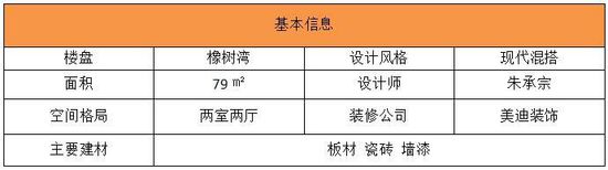 【设计师课堂】餐厅设计：选购装饰建材以经济实用型为主